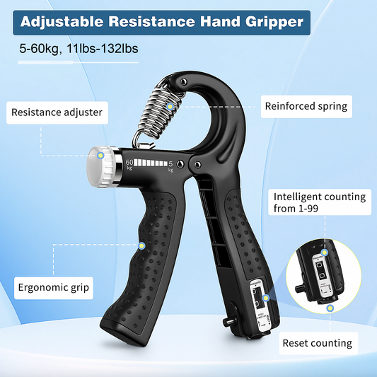 Grip Strength Trainer - Grabbitty